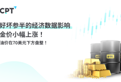CPT Markets 黄金与原油评析：好坏参半的经济数据影响，金价小幅上涨！油价在70美元下方盘整！